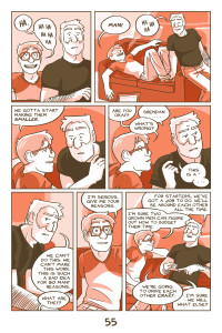 Chapter 2, Page 55 – O Human Star